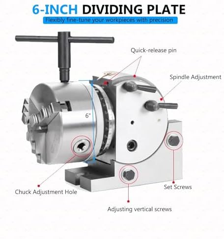 Heavy Duty 3-Jaw Dividing Head Set for Milling - Precision Semi Universal Dividing Head with 100/125/160/200mm Chuck & Tailstock, Includes 5in/125mm Chuck & Precision Scale for Accurate Machining