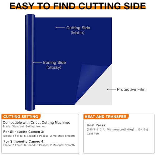 Image of HTVRONT HTV Vinyl Rolls Heat Transfer Vinyl - 12 inch x 8ft Blue HTV Vinyl for Shirts, Iron on Vinyl for All Cutting Machine - Easy to Cut & Weed for Heat Transfer Design (Navy Blue)