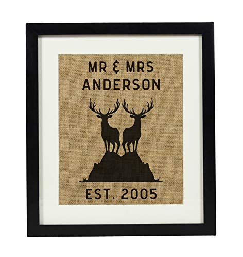Cadeau d'anniversaire de mariage personnalisé avec cette impression sur jute encadrée