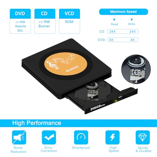 External CD/DVD Drive for Laptop, USB 3.0 CD/DVD Burner Reader External Disc Player for Laptop with 2 USB and TF/SD Slots, USB C DVD Drive External for Mac PC Windows 11 MacBook Apple