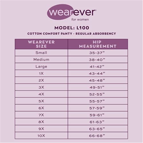 Wearever (3-Pack) Women's Beige Cotton Comfort Regular Absorbency (0.5 Cup) Incontinence Panties Large (Fits Hip Sizes: 41-42") #TOP1