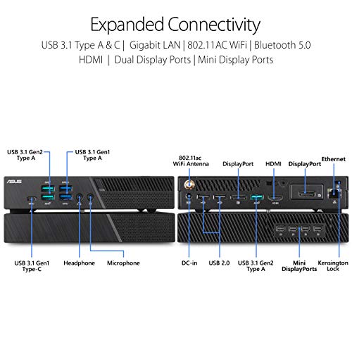 ASUS PB60G Mini PC with Intel Core i3-8100T and NVIDIA Quadro P620 Graphics Module (256GB SSD, 8GB RAM, HDMI, DisplayPort, 802.11ac Wifi, BlueTooth 5.0, Gigabit LAN, USB 3.1, VESA Mount, Windows 10 Pr