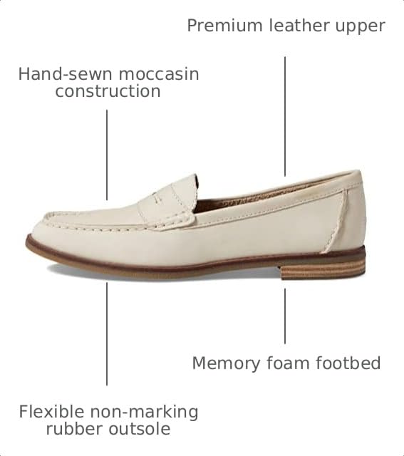 Image of Sperry Women's, Seaport Penny Loafer