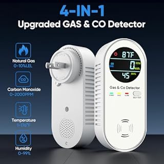 4-in-1 Natural Gas Leak Detector & Carbon Monoxide Detectors - Carbon Monoxide Detectors Plug in - Natural, Propane, Co & Gas Detector, Temperature & Humidity Detectors for Home, RV