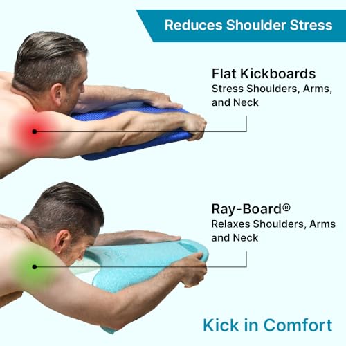 Ray-Board Kickboard (Turquoise, Large)