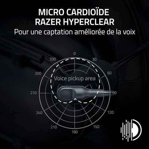 Casque Gaming Blackshark V2x Razer - vue 8