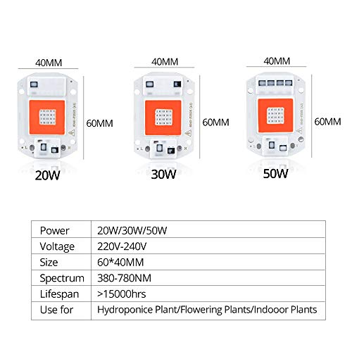 ZeZhen LED Light Bulbs COB LED Grow Lights 10W 20W 30W 50W Full Spectrum 110V 220V Diode Fitolampy Phyto Lamp For Plants Seeds Flower Growing LED Light Bulbs ( Emitting Color : 10W , Wattage : 220V )