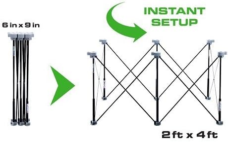 Sawhorse Expandable 2'X4' Portable Work System by Centipede