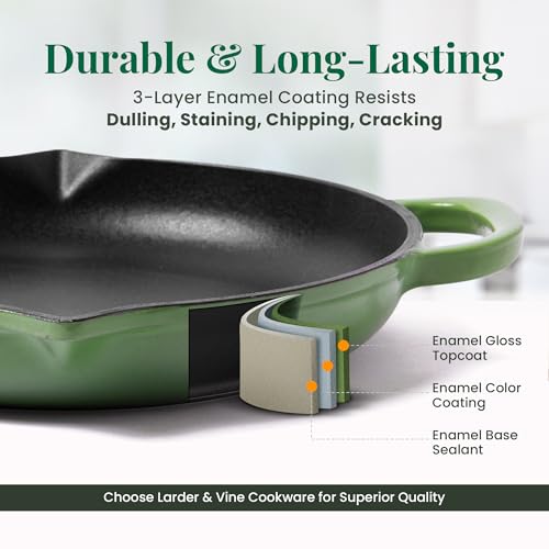 Larder & Vine Enameled Cast Iron Skillet | 10.25 inch Cast Iron Pan | Saute Pan with Pour Spouts | Enamel Coated Cast Iron Skillet | Compatible on All Cooktops & Oven Safe to 500° F | Okra