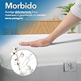 NOBIPLEX B0DFHGSRDF lato 4