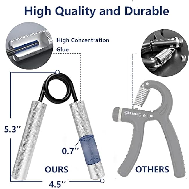 FLYFE Grip Strength Trainer, Hand Grip Strengthener, Forearm Strengthening Devices Metal Hand Exercisers Non-Slip Wrist Workout Trainer for Men Women Training Recovery, 1/4/6 Pack, 50LB-350LB