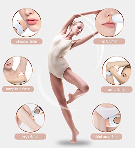 Permanent IPL Hair Removal System - IPLBAI Painless Professional Hair Remover Device for Women Facial Whole Body Home Use or Travel