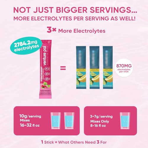 Image of Venture Pal Sugar Free Electrolyte Powder, Liquid Daily IV Hydration Packet | 7 Electrolytes & 5 Vitamins, Electrolytes Dink Mix for Party Recovery & Instantly Hydration, Vegan, Keto-Friendly, 16 Sticks