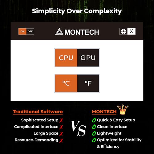 Image of MONTECH HyperFlow Digital 240 CPU Liquid Cooler, 240mm AIO with 3100RPM Pump, 2x120mm E28 ARGB Fans, Real-Time Digital Display, Intel & AMD Support (Black)