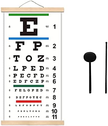 Snellen Eye Chart, Eye Charts for Eye Exams 20 Feet, Snelling Chart