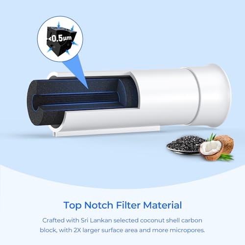 Image of TEEHAY PWF-1 FPPWFU01 Frigidaire Water Filter, Compatible with Frigidaire FRSS2623AS, GRFS2853AF, GRSS2652AF, FRFS2823AD, FRFS2823AS, FRFS282LAF, FRSS2623AB, GRFC2353AF, FPRU19F8WF, 3 Pack