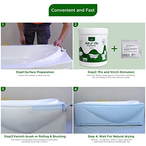 styleonme Waterbased Tile Paint, Bathtub Washbasin Toilet Refurbishment, odorless and non-toxic bathtub and ceramic tile heavy glaze, epoxy resin coating (1kg/35oz, with tools, white)
