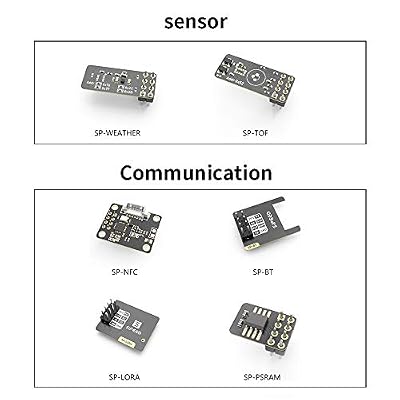 Sipeed Maix Cube All-in-One AI Development Platform Based on K210 (RISC-V)