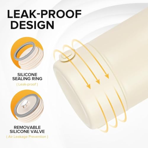 Image of 500ml Insulated Soup Container with Folding Spoon & Carry Handle | Leak-Proof Stainless Steel Food Jar | Keeps Food Hot 6 Hrs & Cold 10 Hrs | BPA-Free, Wide Mouth, Travel Lunch Box (White)