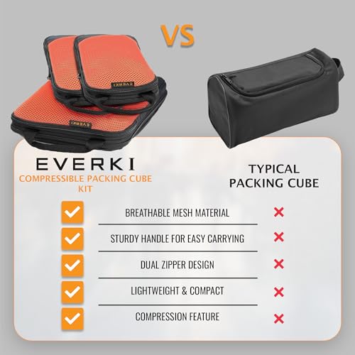EVERKI Lightweight Compression Packing Cubes with Mesh Panels, Set of 3 by EVERKI - Used condition - Image 8