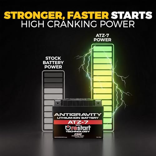 Antigravity Batteries AG-RS-PS-BNDL07 Lithium Motorcycle Batterie