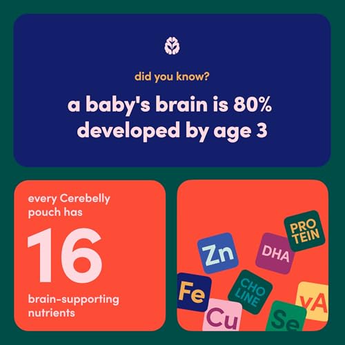 Cerebelly Organic Baby Food Pouches, Kale Sweet Potato Apple Purees, 16 Nutrients, No Added Sugar, Fiber & Non-GMO, 4oz, 6 Pack