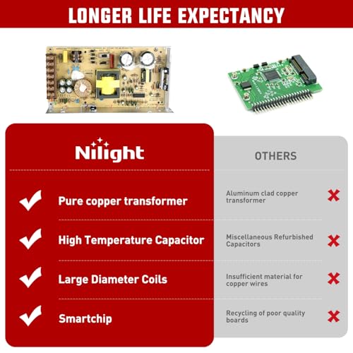 Image of Nilight AC 110V /220V to DC 12V Voltage Converter 10A 120W Switching Power Supply Adapter Transformer Low Voltage Output LED Driver for LED Strip Light Radio CCTV Camera Security Video System