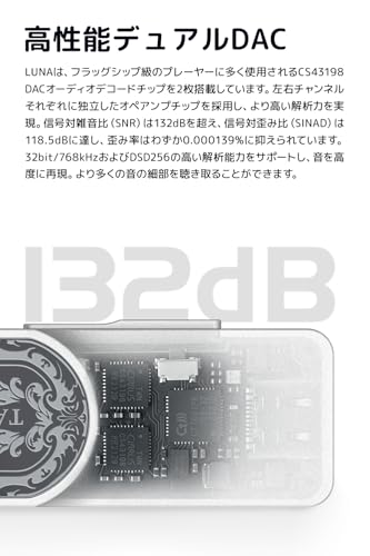 TANCHJIM LUNA ポータブルUSB HIFIヘッドホンアンプ | デュアルCS43198 DAC | 32Bit/768kHz & DSD256対応 | 4.4mm＆3.5mm出力 | スマホ/PC/ノートパソコン/タブレット/ホームオーディオ対応（浅野てんきバージョン）