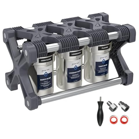 GLACIER FRESH RV Water Filter System Cover