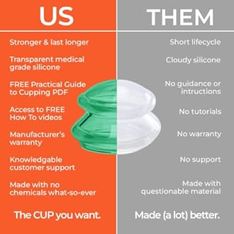 Lure Essentials Cupping Therapy Massage Sets - Silicone Vacuum Suction Cupping Cups For Muscle And Joint Pain Cellulite & More (Emerald Green, 4)