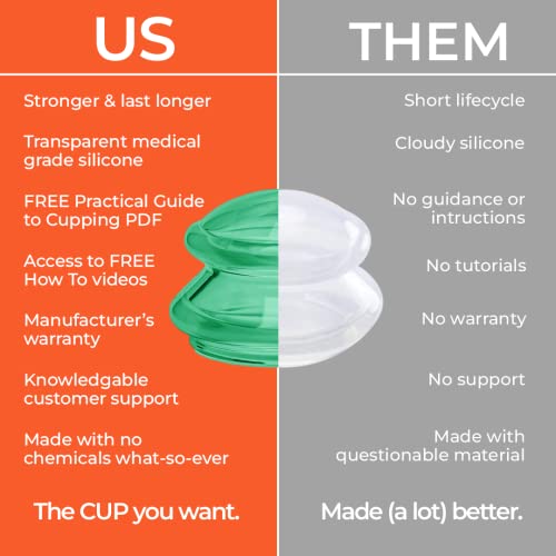 Lure Essentials Cupping Therapy Massage Sets - Silicone Vacuum Suction Cupping Cups For Muscle And Joint Pain Cellulite & More (Emerald Green, 4)