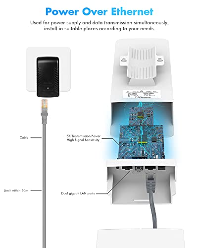 Outdoor Wifi Range Extender/Wireless Gigabit Outdoor Access Point/Business Wifi Solution W/Mesh Support, 2X16Dbi Hidden Antenna, Weatherproof | Poe Powered | Dual Band | Wi-Fi Speed Up To 1200Mbps #TOP3