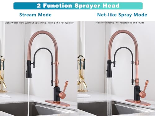 Image of Classical Commercial Copper Kitchen Faucet, Single Handle Spring High Arc with 360 Swivel Pull Down Spray, Finish & Deck Plate for Farmhouse Sink, Black+Red Copper