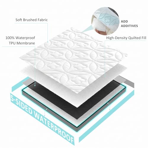 RestTwill 5-Sided Waterproof Mattress Protector, Noiseless Bedding Pad - image 3