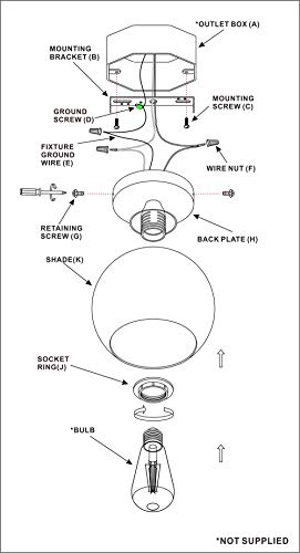 Brixury Gold Semi Flush Mount Ceiling Light Fixture With White Glass Globe Shade #TOP1