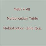 Math 4 All: Multiplication Table
