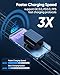 [2 Pack] USB C Charger Block 160W, 3-Port GaN Super Fast Charger, Dual 65W Type C Charging Block, Foldable QC3.0 Laptop Fast Charging Adapter for MacBook, iPhone, Samsung, Galaxy, iPad, Android, Black