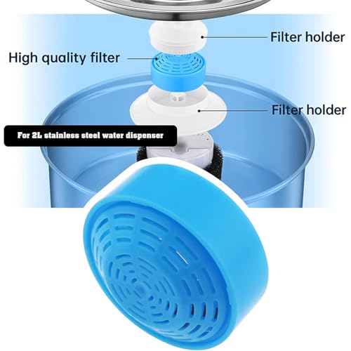 Filtros de repuesto para fuente de agua para gatos 4 piezas miniatura 4