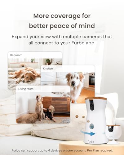 Furbo 360° Dog Camera + Mini