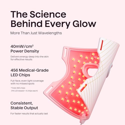 Image of Wavytalk Red Light Therapy Mask for Face, Glow Time LED Face Mask Light Therapy for Anti-Fine Line, Acne, Skin Rejuvenation with Red, Near-Infrared Light, Blue and Amber Light Therapy (White)