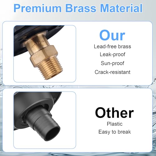 Image of RV City Water Inlet with Brass Check Valve, 3 /4 inch NH Female to 1 /2 inch NPT Male Anti-Backflow RV Water Fill Inlet Connection Replacement Part for Camper Trailer Motorhome Hose Repair Connector Accessories