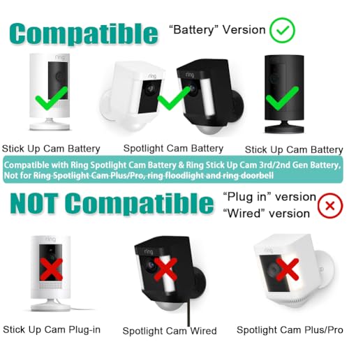 Panel solar de 10W compatible con Ring Spotlight Cam para carga continua 4