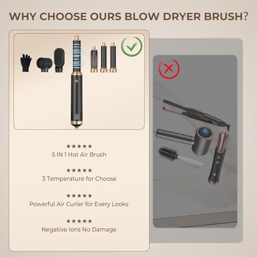 Yitrust 5 in 1 Blow Dryer Brush WT-638 の商品画像 5