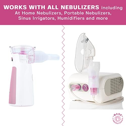 Base Labs 7% Hypertonic Saline Solution for Nebulisers | Sterile 7% Saline Solution for Inhalation | Nebuliser Saline Solution for Nebulizer Devices - 25 Vials 5ml Liquid Unit Dose