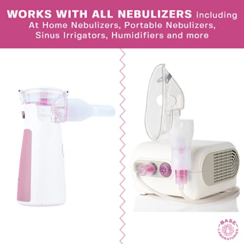 Base Labs 7% Hypertonic Saline Solution For Nebulizer Machine | Sterile Saline Solution For Inhalation| Helps With Respiratory Treatments, Clears Lungs, Mucus & Congestion L 25 Vials 5Ml Unit Dose #TOP3