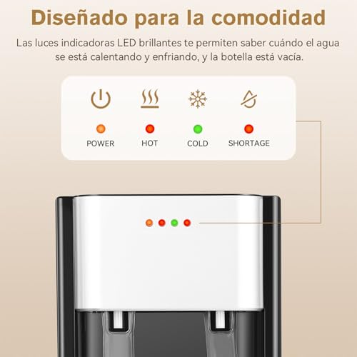 Despachadores De Agua, Tools Imagen adicional