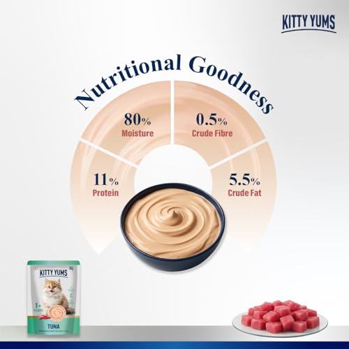 Image of Kitty Yums Adult Cat Wet Mousse 80g(4+1) Pack of 5, 400g | Tuna | Rich in Protein | Promotes Hydration & Easy to Digest | No Artificial Flavours | Packed with Essential Vitamins & Antioxidants