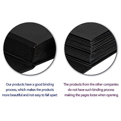 Jucyuanhang Ishihara Test Chart Books, Colour