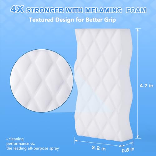 image for Squish Magic Eraser Sponge, 18 Pack Cleaning Pads for Walls, Oven, Kit