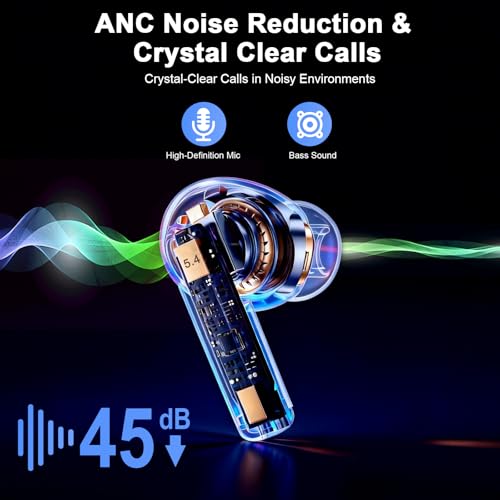 Auriculares Inalambricos Bluetooth, HiFi Estéreo Auriculares Bluetooth 5.4 con Pantalla Táctil LED, 40H Cascos Inalambricos Bluetooth con 4 Mic, IP7 Impermeablem, Reducción de Ruido ANC/ENC/5 Modos EQ - imagen 5